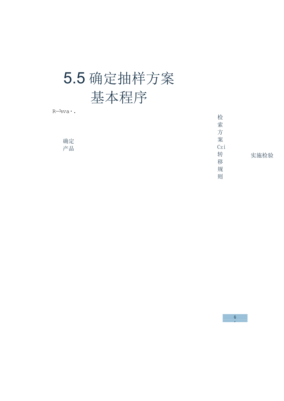 内包装材料取样操作规程.docx_第3页