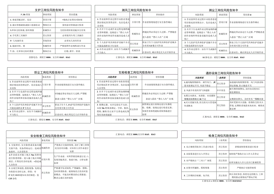 煤矿各岗位风险告知卡及应急处置卡.docx_第1页