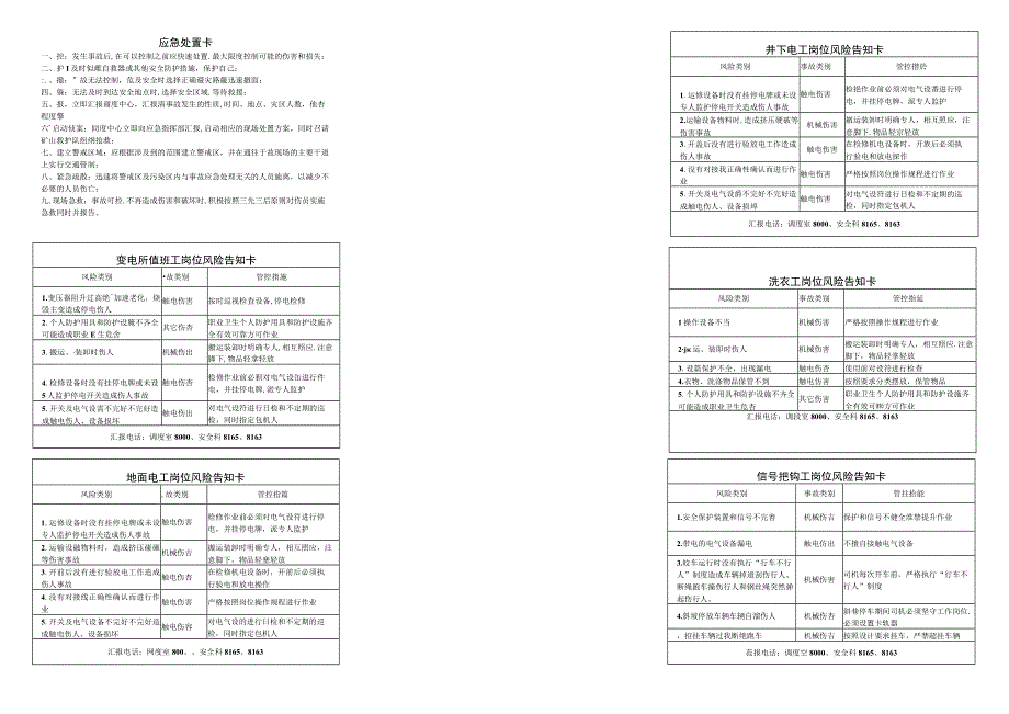 煤矿各岗位风险告知卡及应急处置卡.docx_第3页