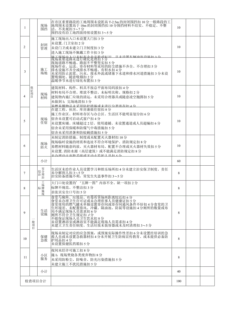 施工安全评分表.docx_第3页