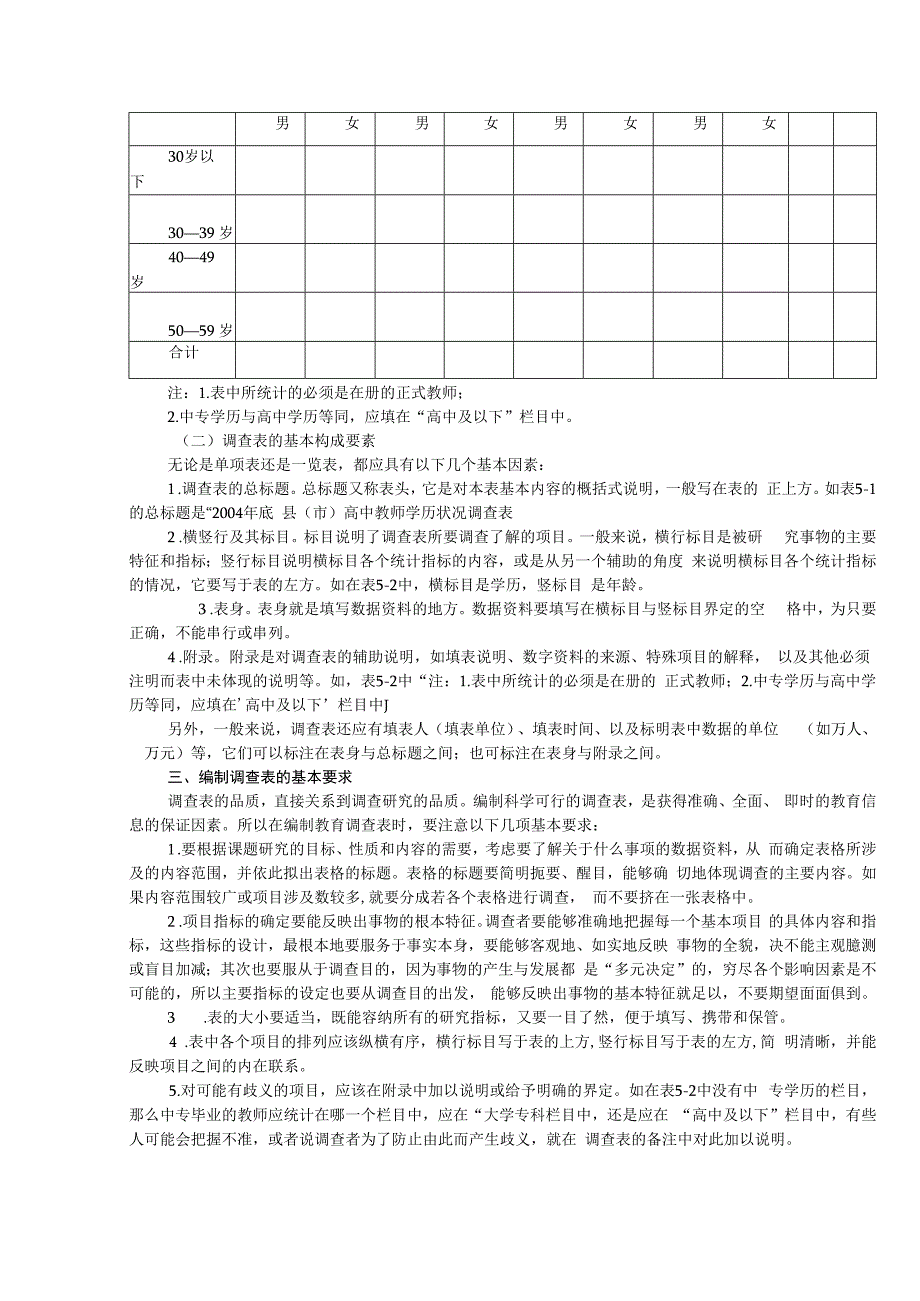 第二节调查表调查法.docx_第2页