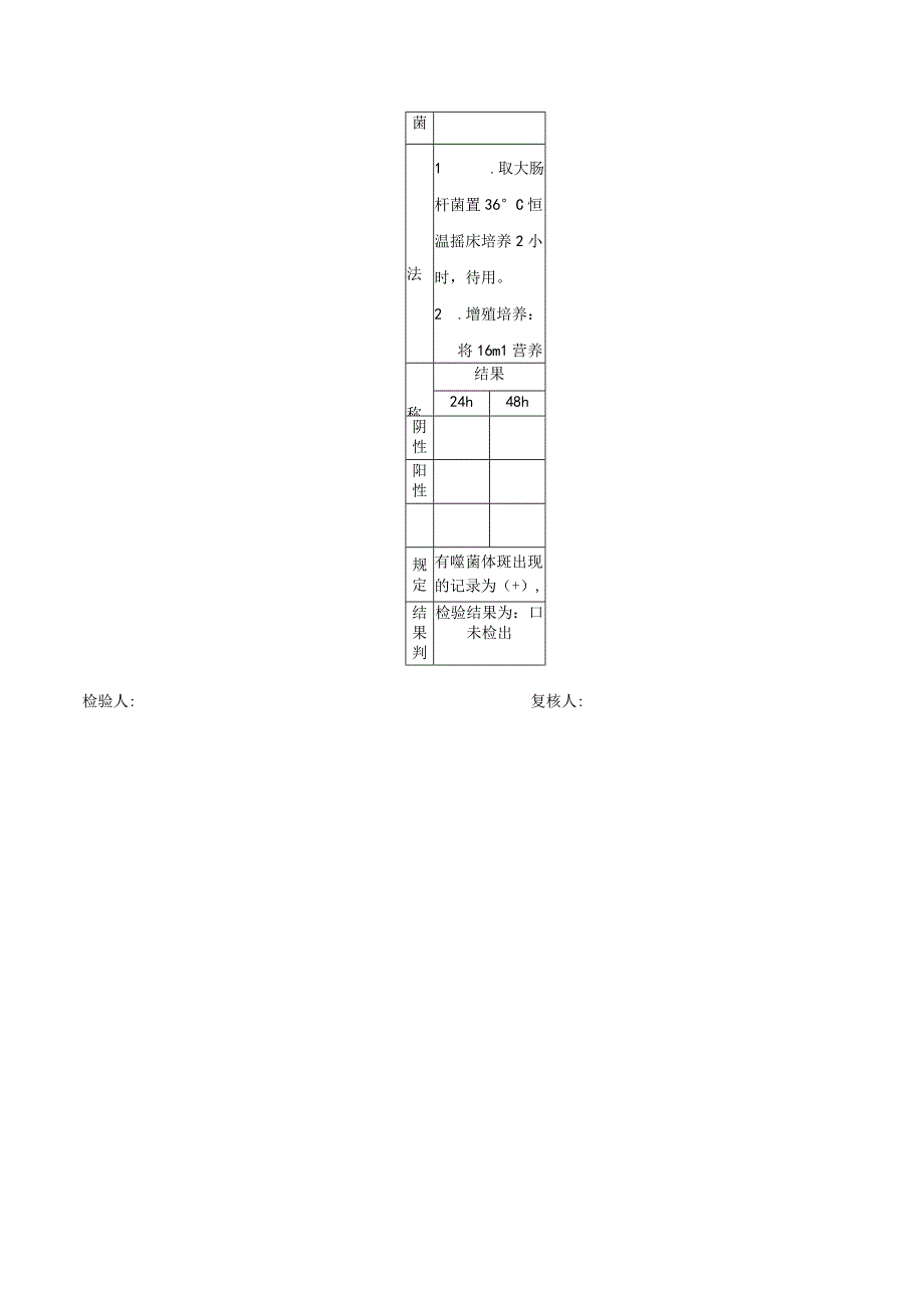 3.牛血清大肠杆菌噬菌体检验记录.docx_第2页