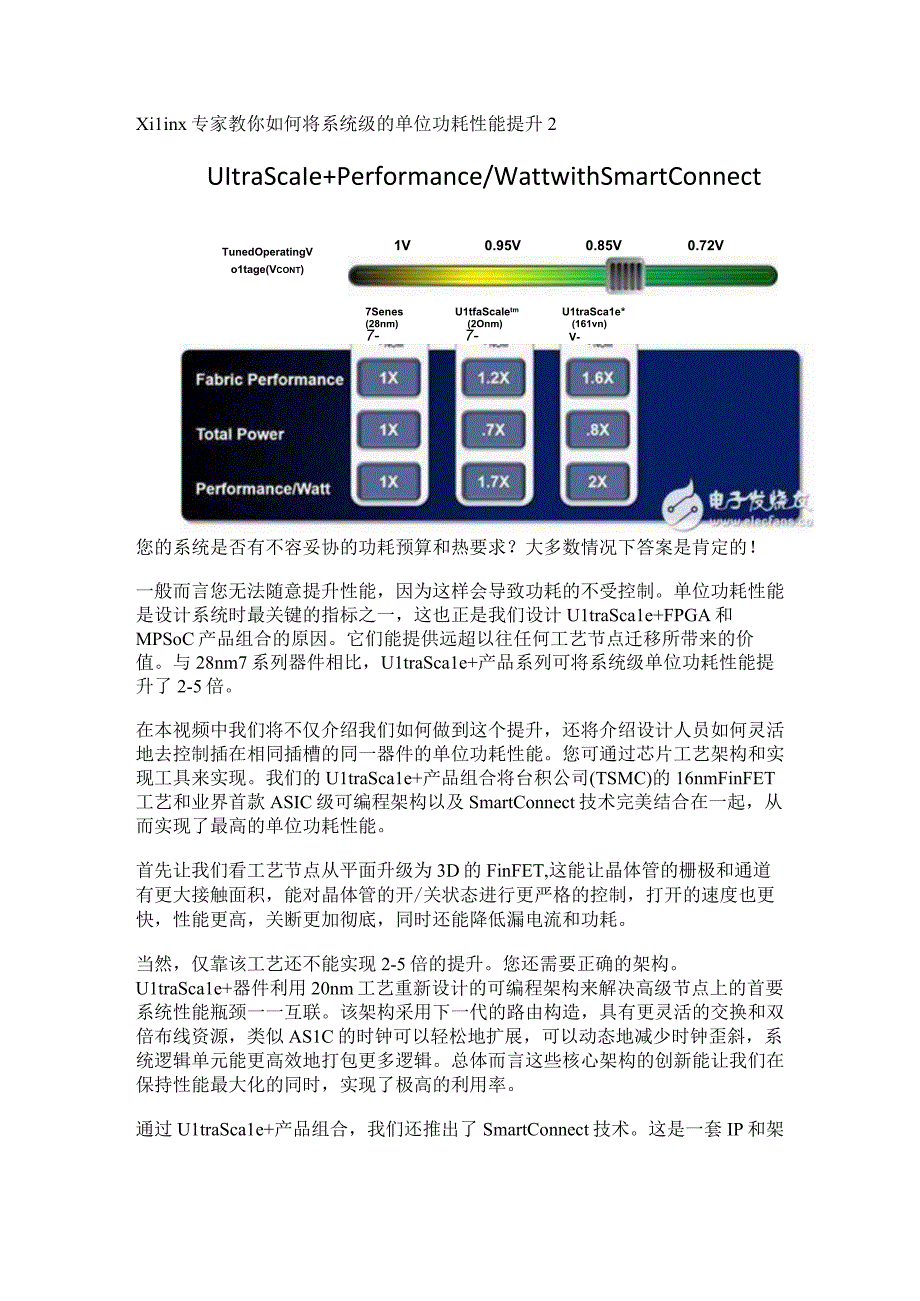 Xilinx 专家教你如何将系统级的单位功耗性能提升2.docx_第1页