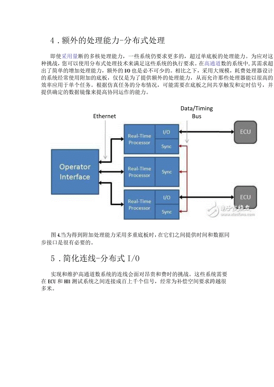 HIL测试系统架构分析以及如何去实现.docx_第3页