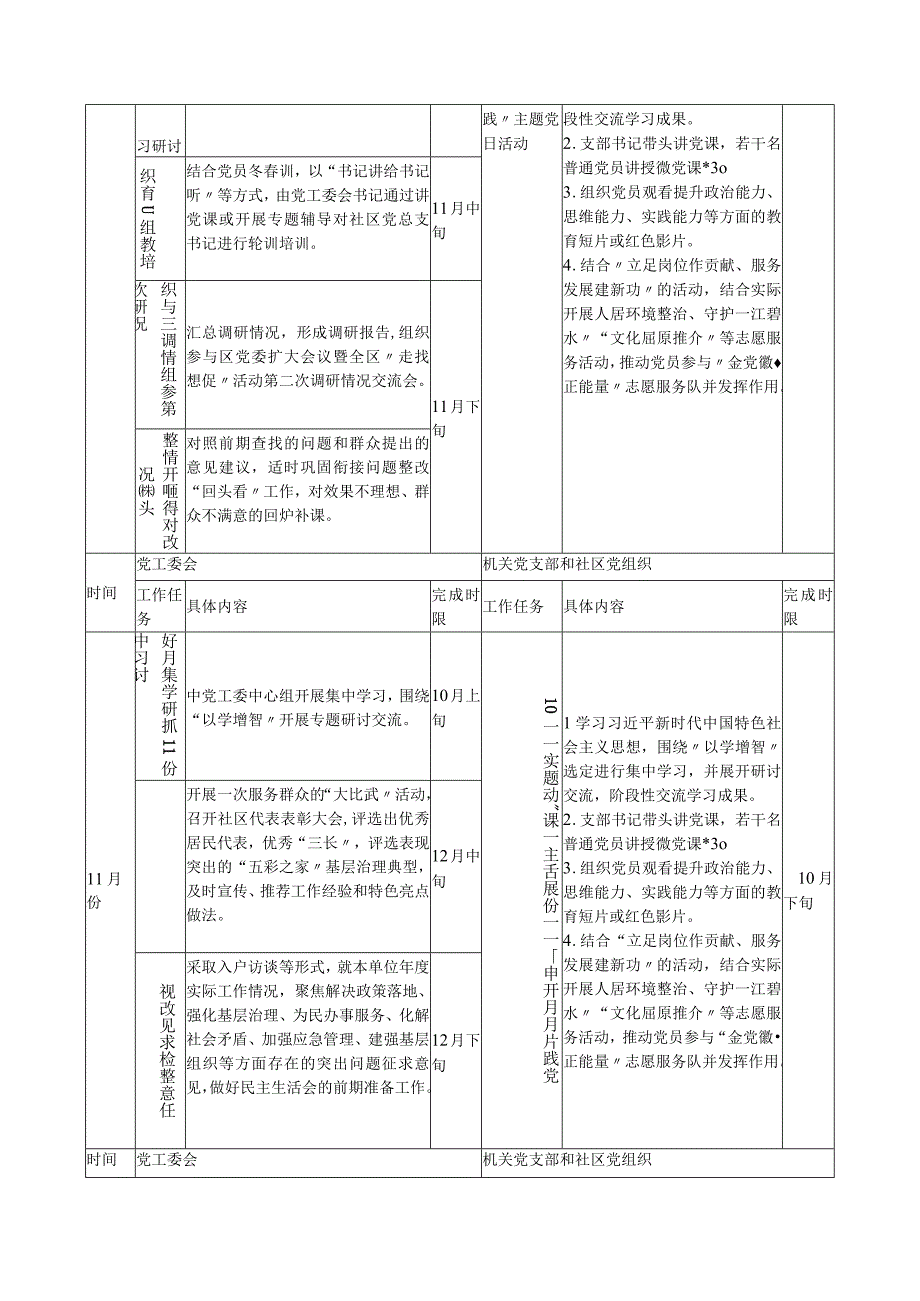 2023年机关党支部主题教育工作任务清单.docx_第3页