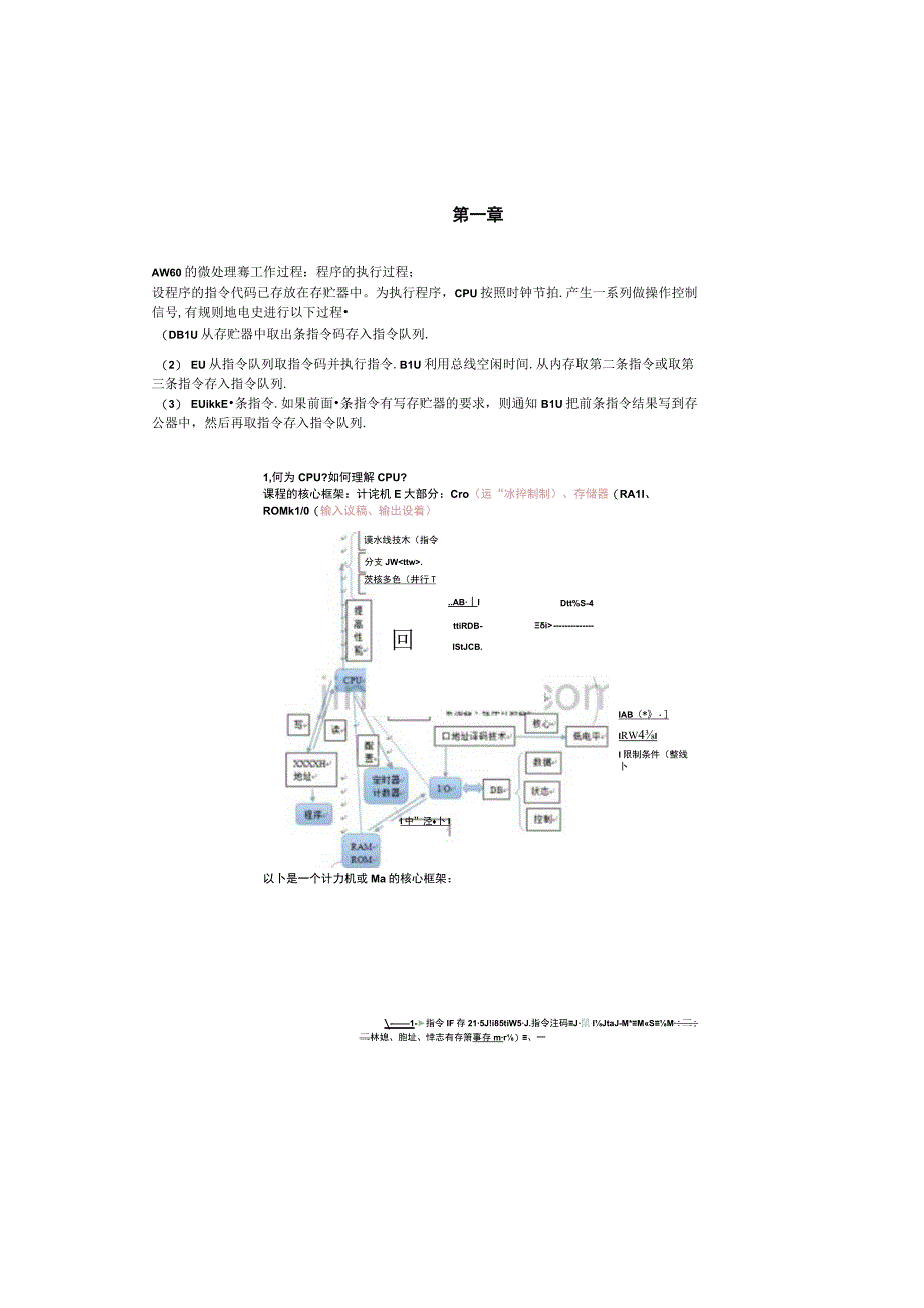 Freescale-AW60单片机作业整理.docx_第1页