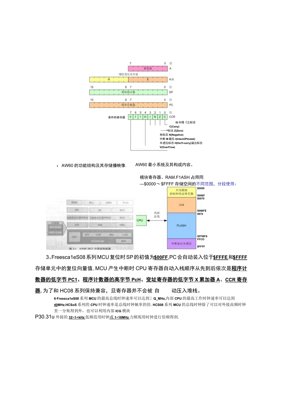 Freescale-AW60单片机作业整理.docx_第3页