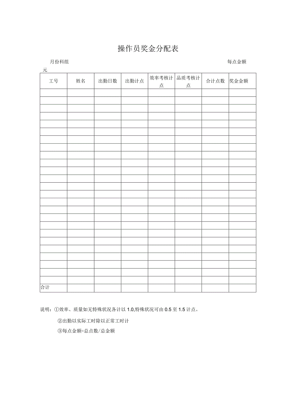 2、操作员奖金分配表.docx_第1页