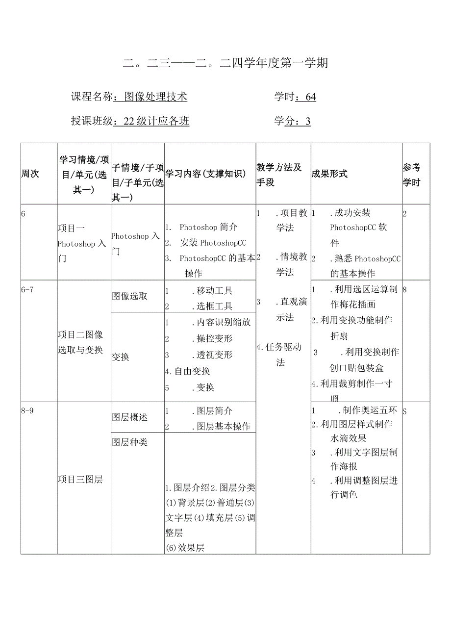 Photoshop CC图像处理项目教程（第2版）（李泗兰微课版） 教学进度表.docx_第2页