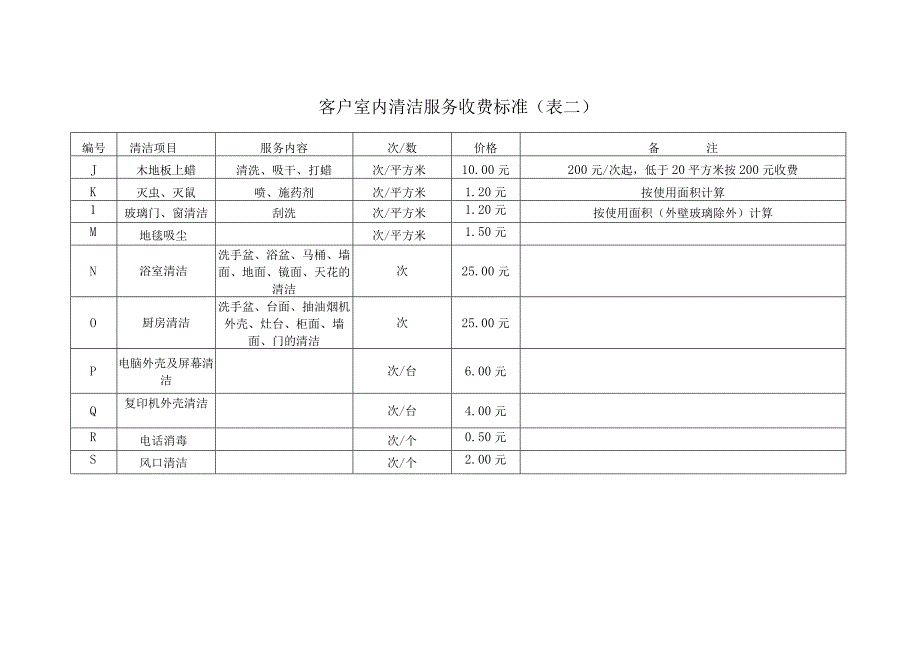 AXH-JZ-BJ-CX-(01)客户室内清洁服务收费标准.docx_第2页