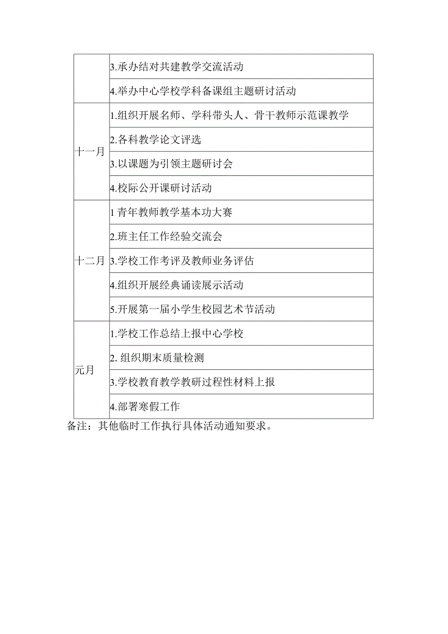 2023年秋中心学校教学教研工作计划.docx_第3页