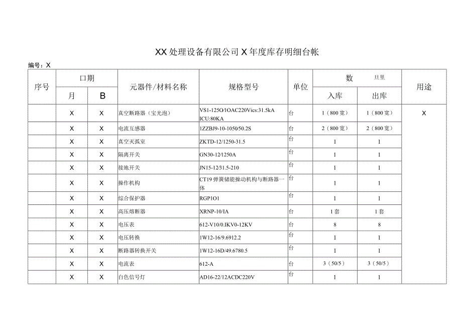 XX处理设备有限公司X年度库存明细台帐(2023年).docx_第1页