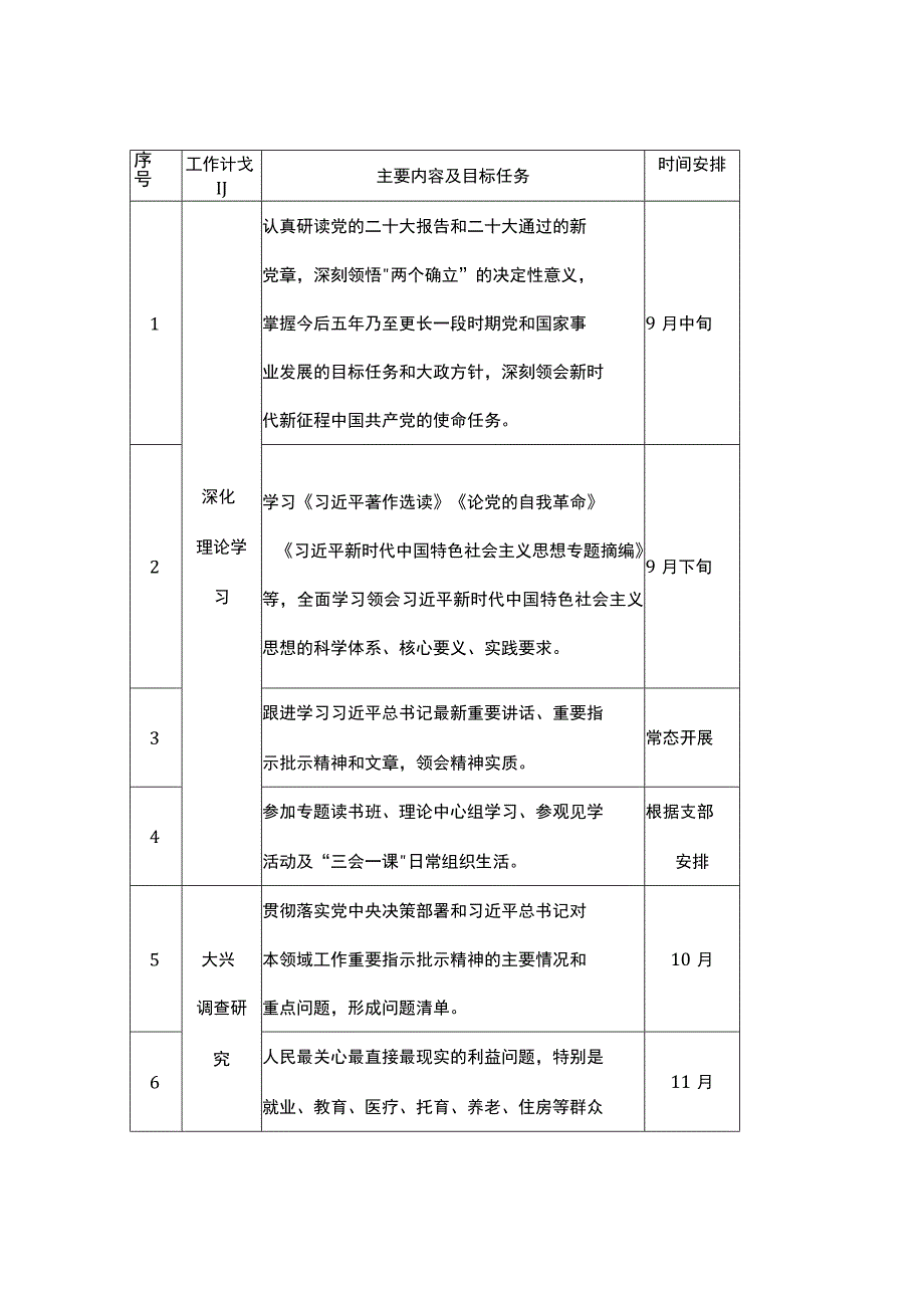 2023年党员干部主题教育工作计划表.docx_第1页