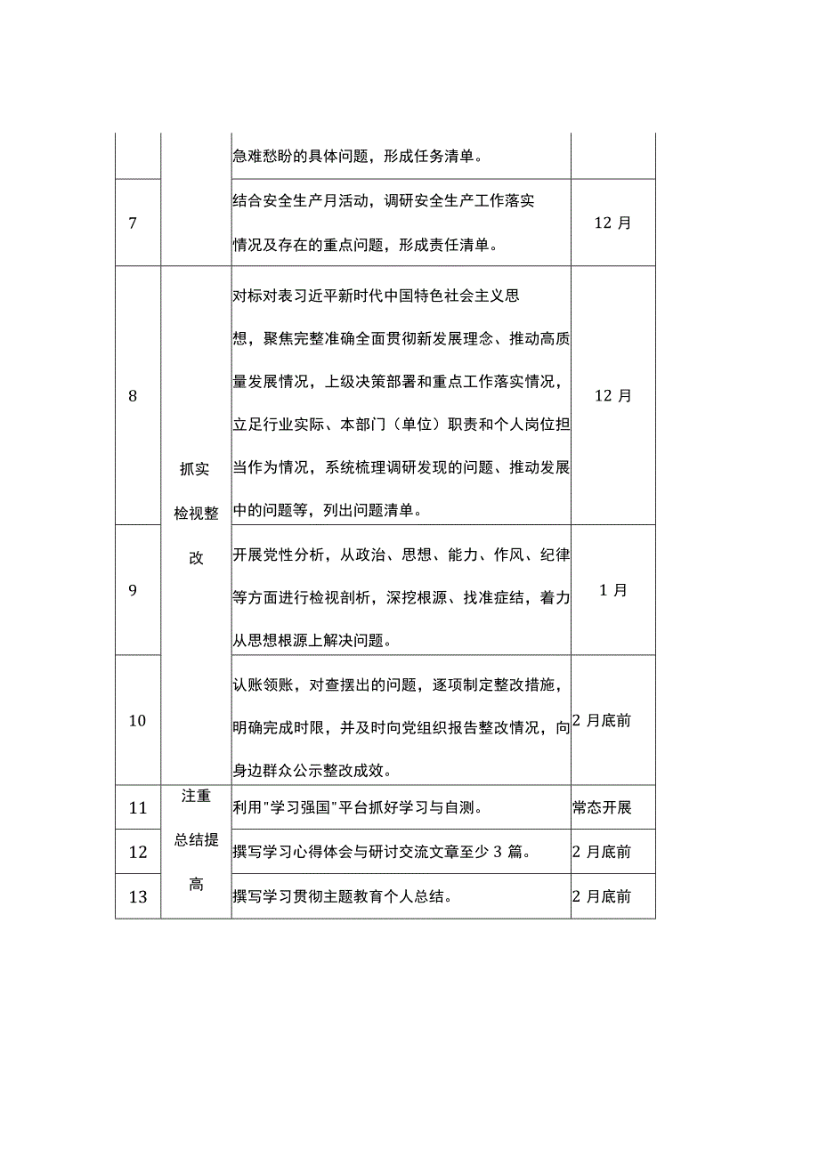 2023年党员干部主题教育工作计划表.docx_第2页