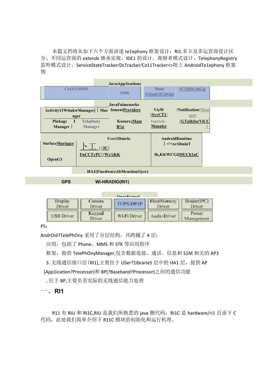 Telephony框架设计解析.docx_第2页