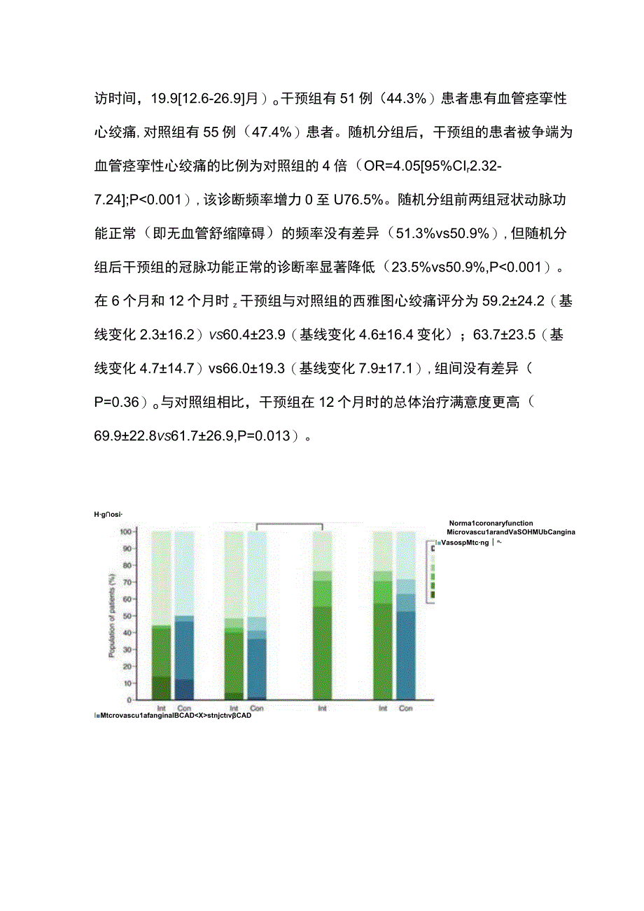 2023非梗阻性心绞痛患者进行冠脉有创性评估的临床效果评价.docx_第3页