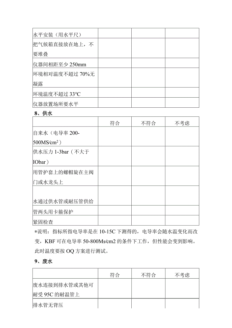 KBF720恒温恒湿试验箱3Q验证试验方案.docx_第3页