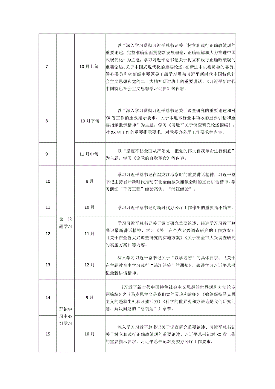 2023年第二批主题教育个人理论学习计划.docx_第2页