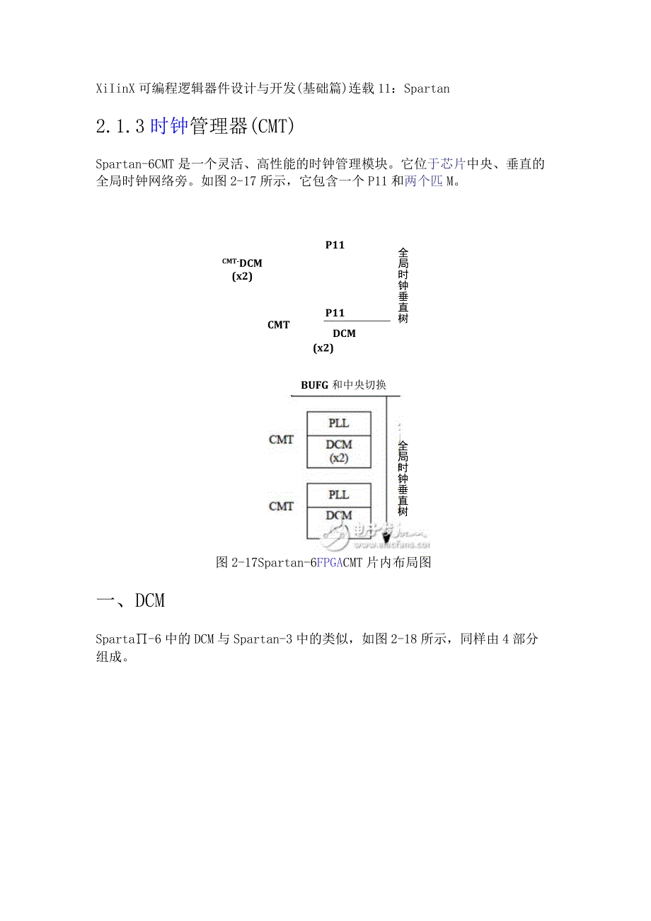 Xilinx可编程逻辑器件设计与开发（基础篇）连载11：Spartan.docx_第1页