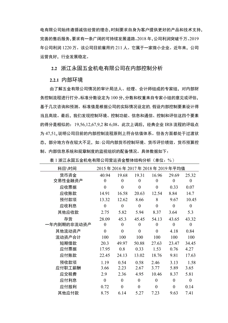 【《S五金公司内部控制问题研究（论文）》7000字】.docx_第2页