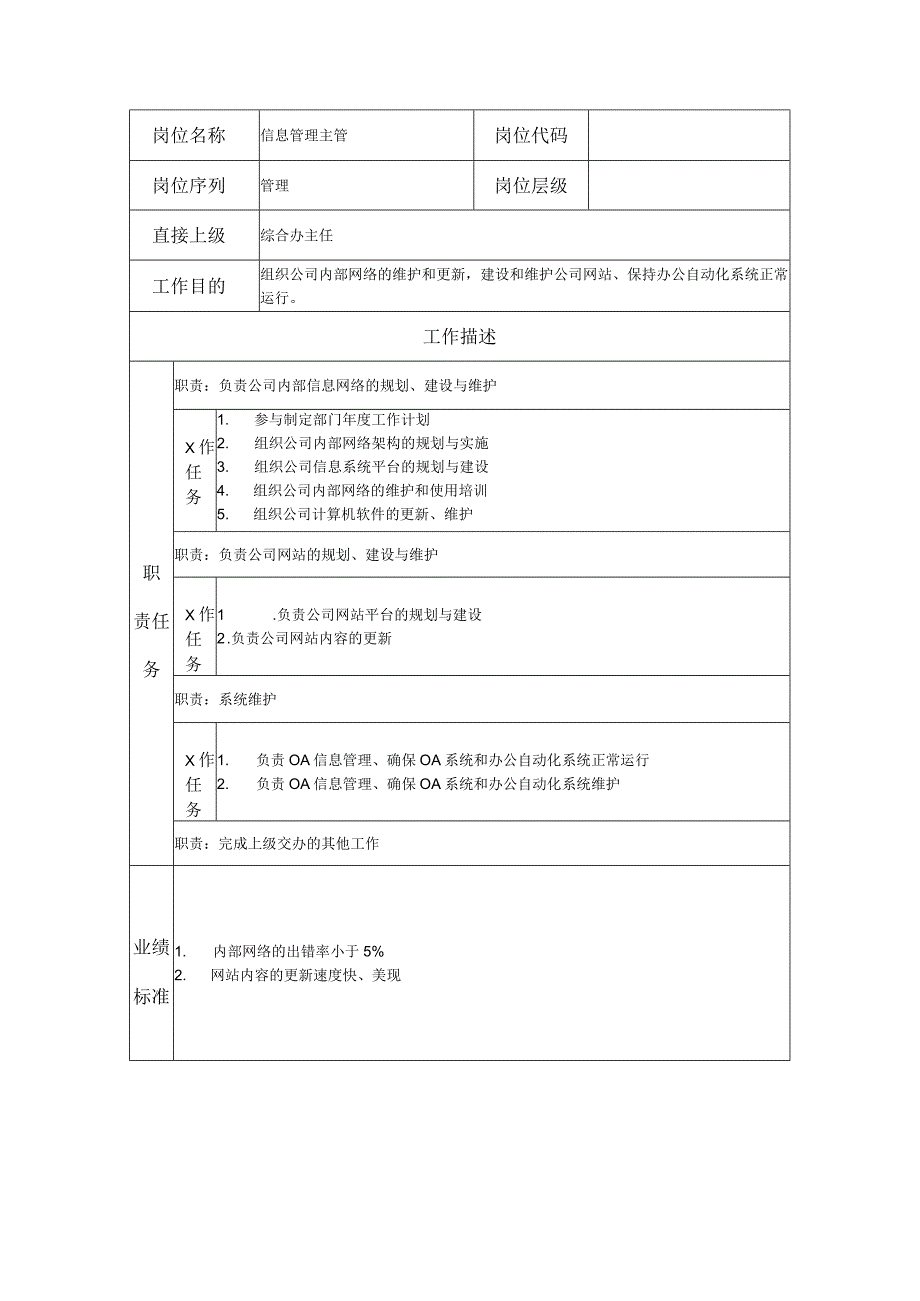 信息管理主管--工业制造类岗位职责说明书.docx_第1页