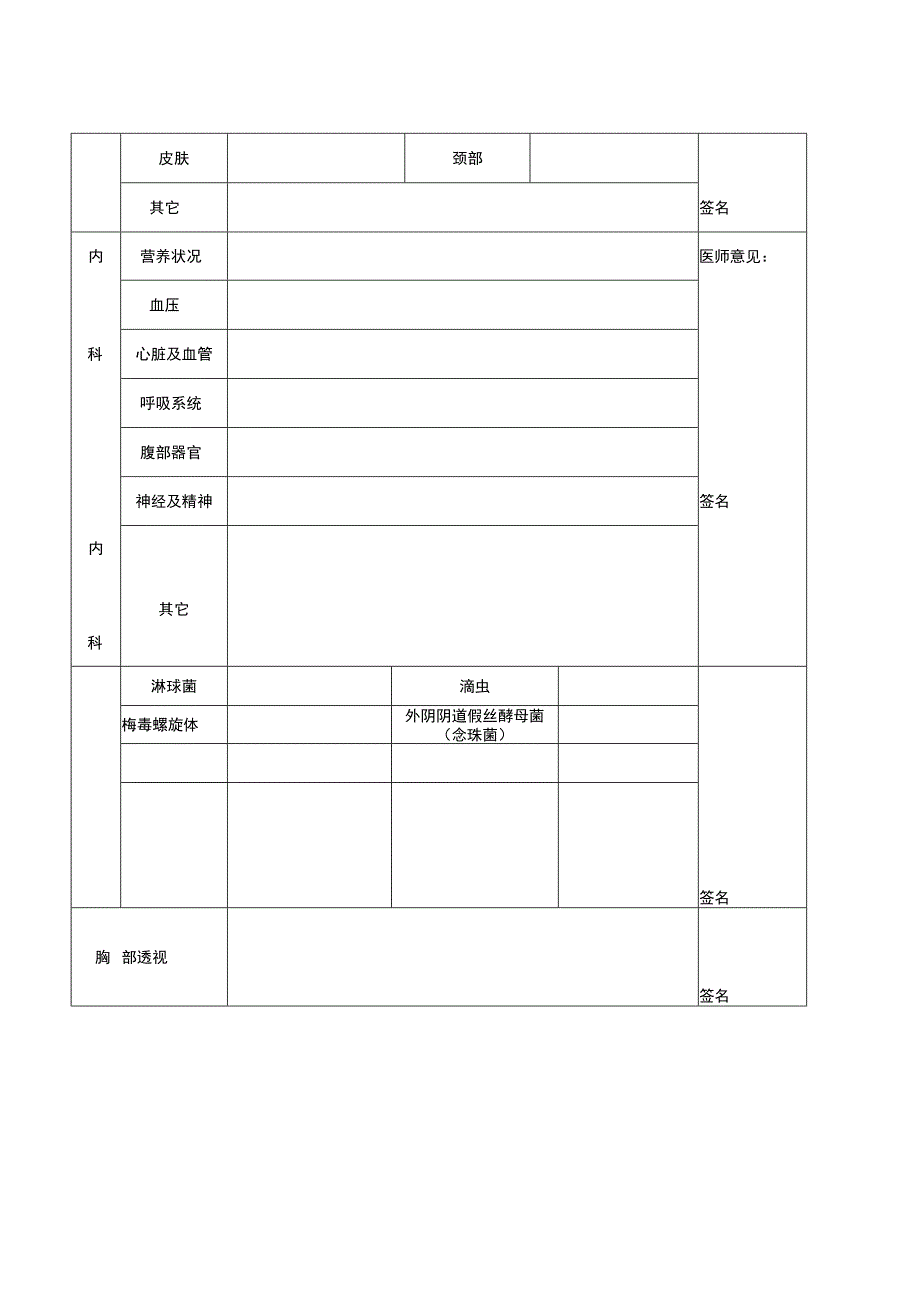 云南省申请幼儿园教师资格认定人员体检表.docx_第2页