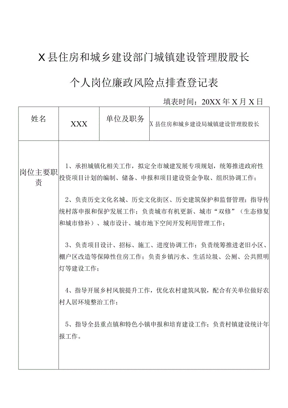 X县住房和城乡建设部门城镇建设管理股股长个人岗位廉政风险点排查登记表.docx_第1页