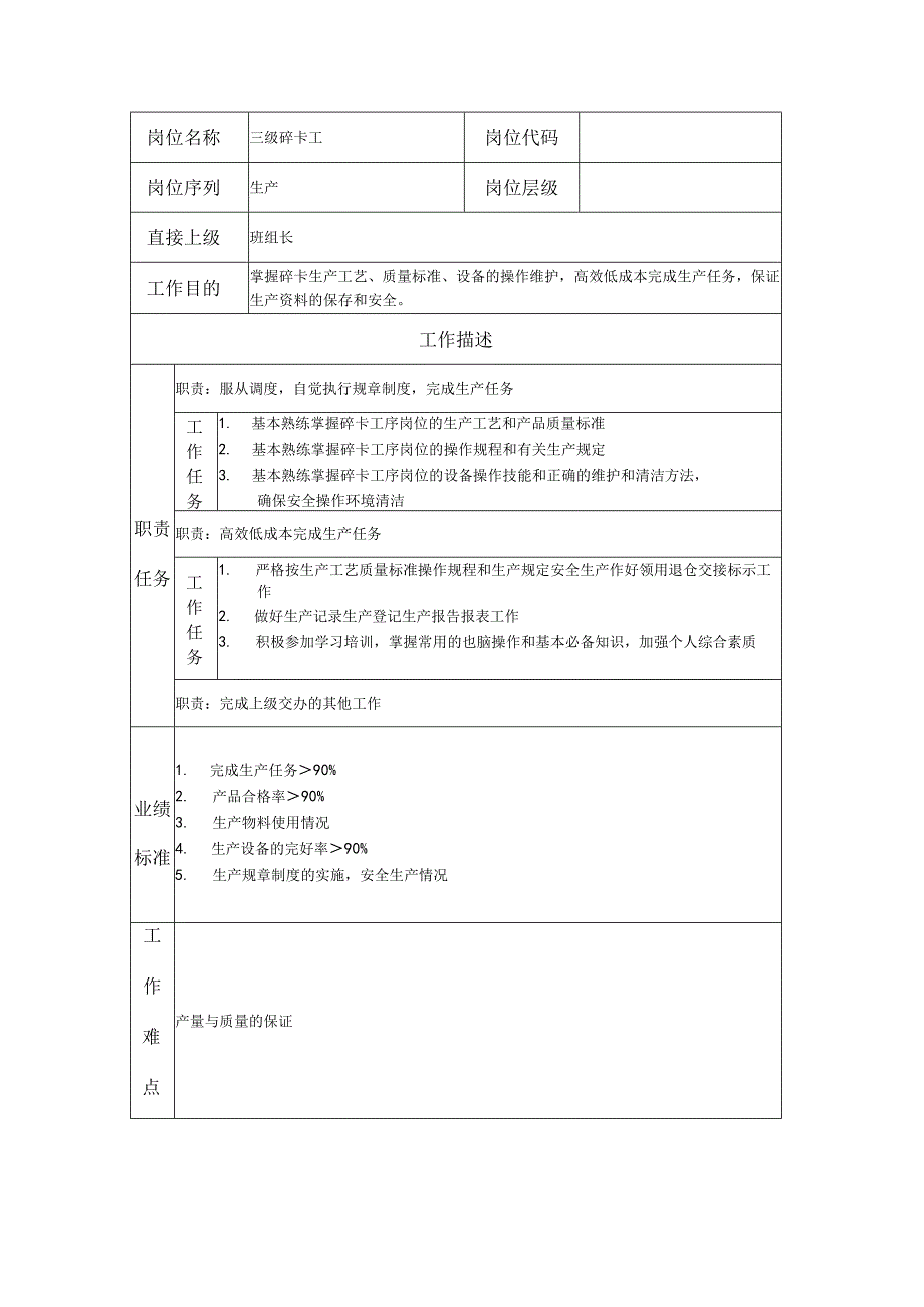 三级碎卡工--工业制造类岗位职责说明书.docx_第1页