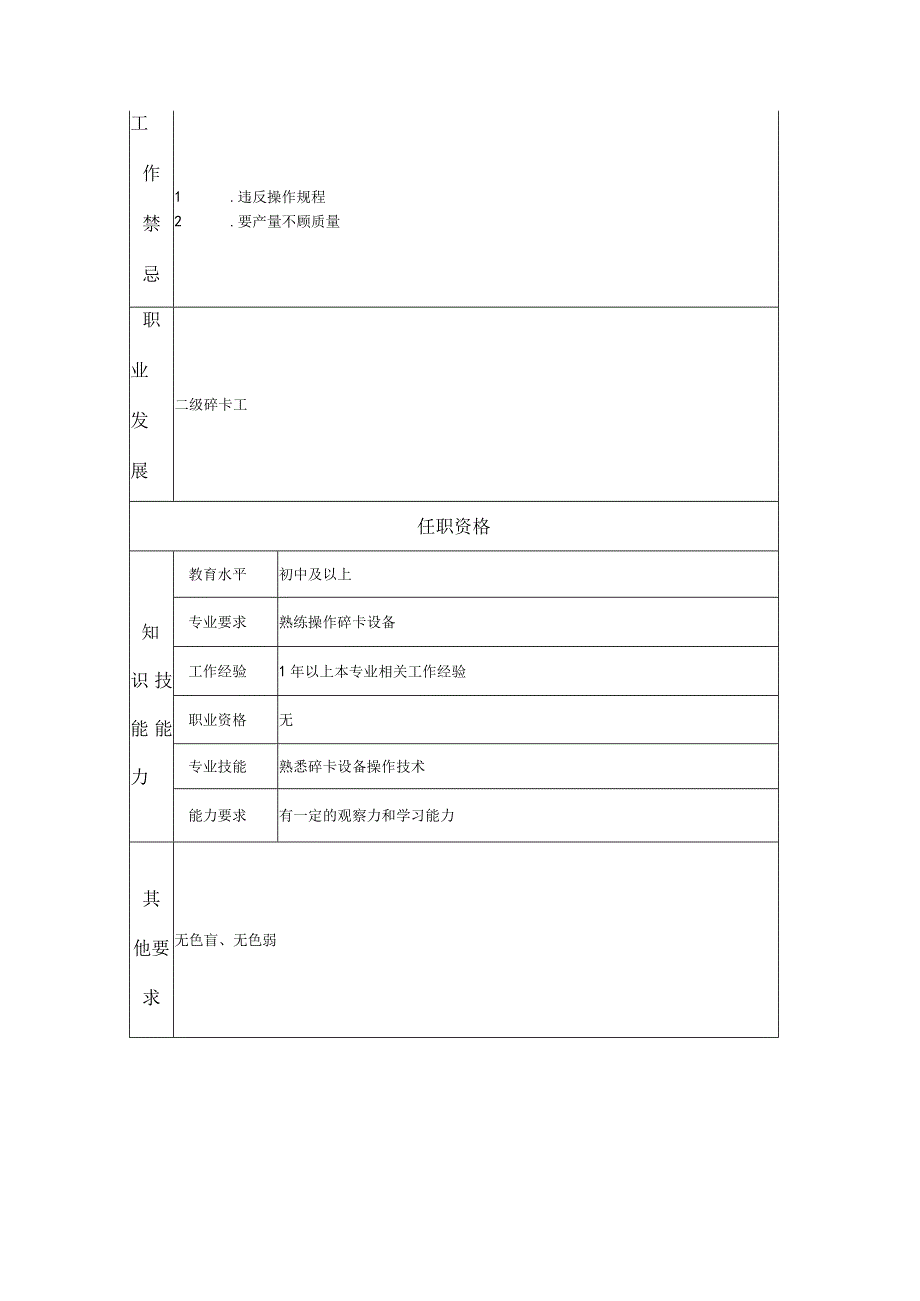 三级碎卡工--工业制造类岗位职责说明书.docx_第2页