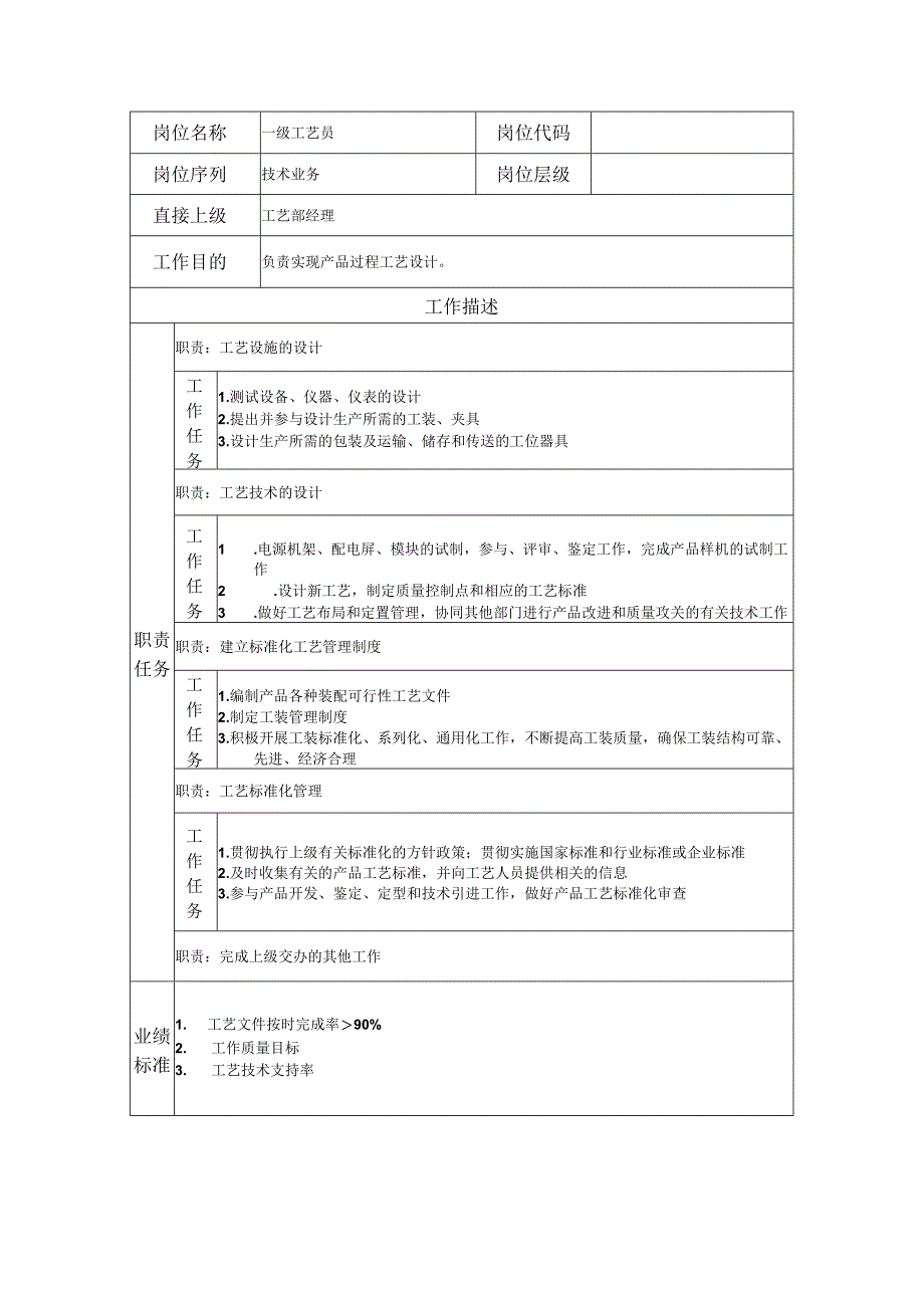 一级工艺员--工业制造类岗位职责说明书.docx_第1页