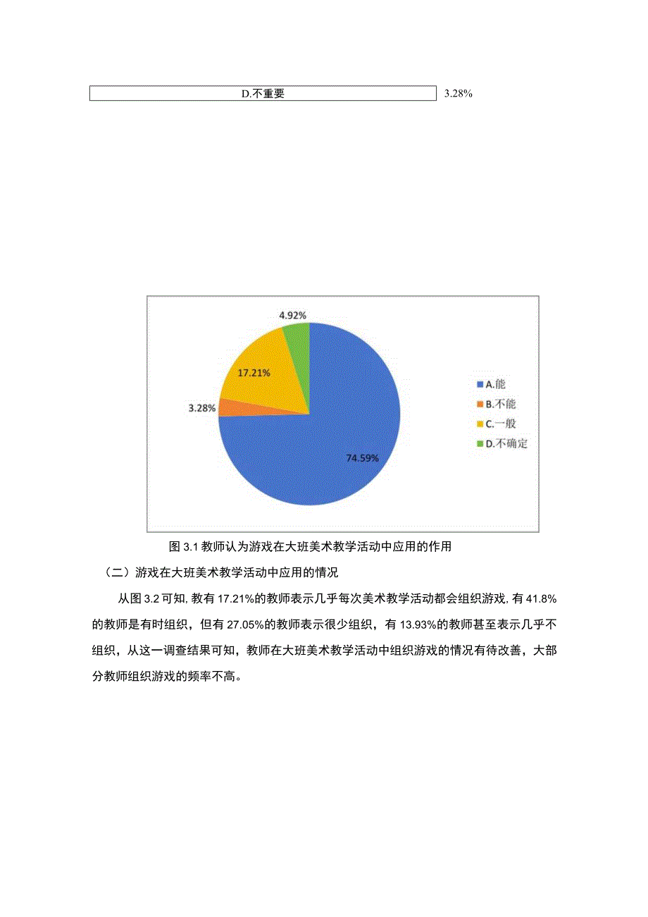 【《游戏在幼儿园大班美术教学活动中的运用问题研究（论文）》4000字】.docx_第3页