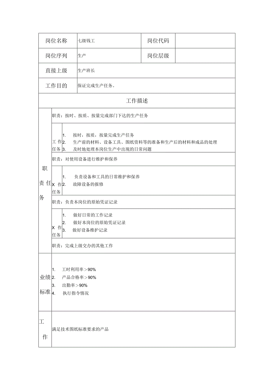 七级铣工--工业制造类岗位职责说明书.docx_第1页