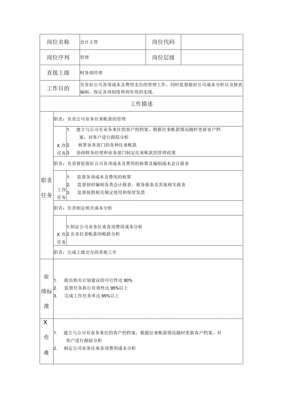 会计主管--工业制造类岗位职责说明书.docx_第1页