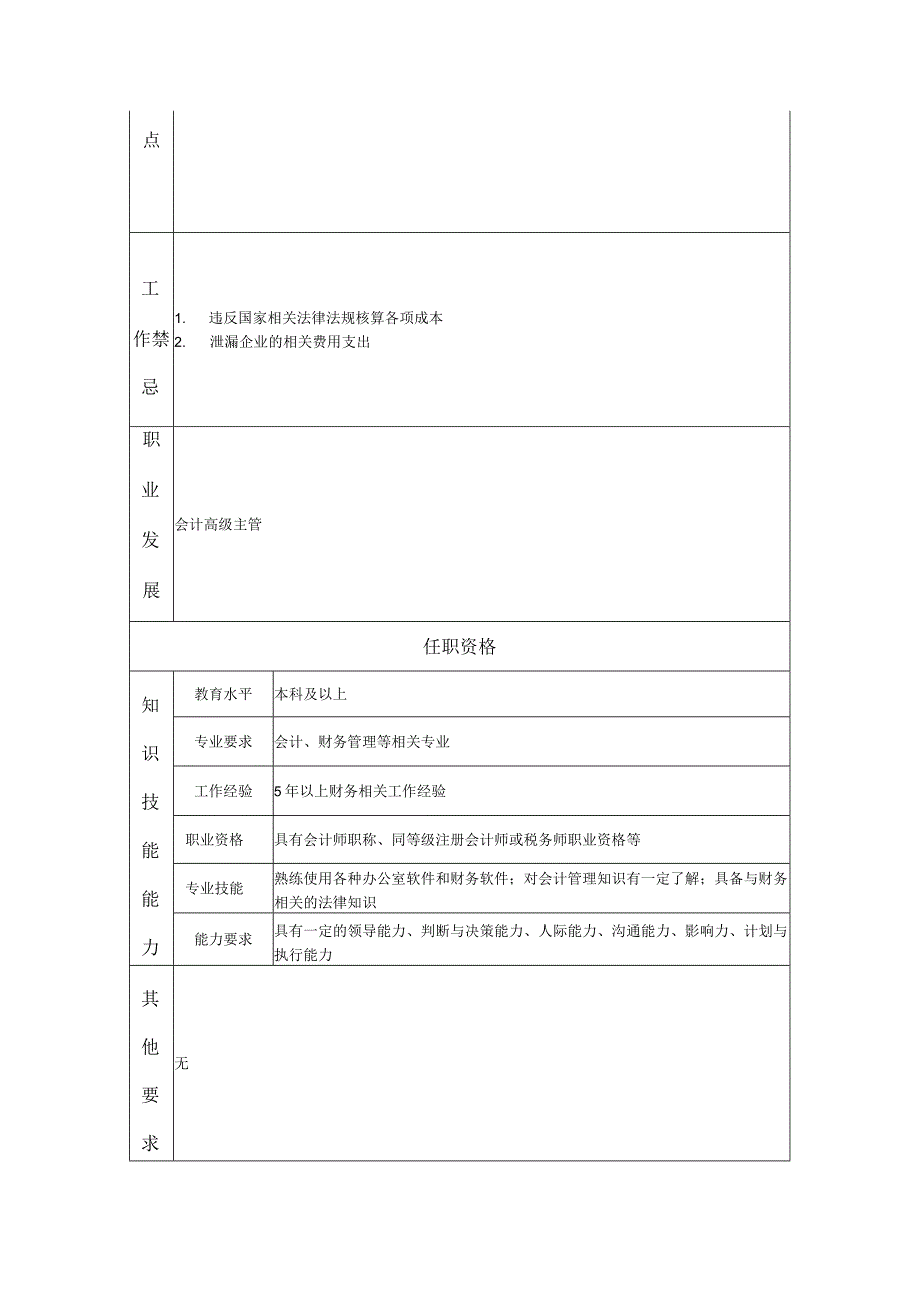 会计主管--工业制造类岗位职责说明书.docx_第2页