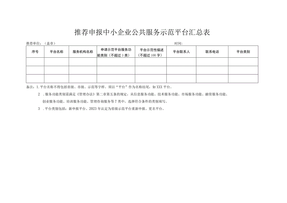 中小企业公共服务示范平台推荐表.docx_第1页