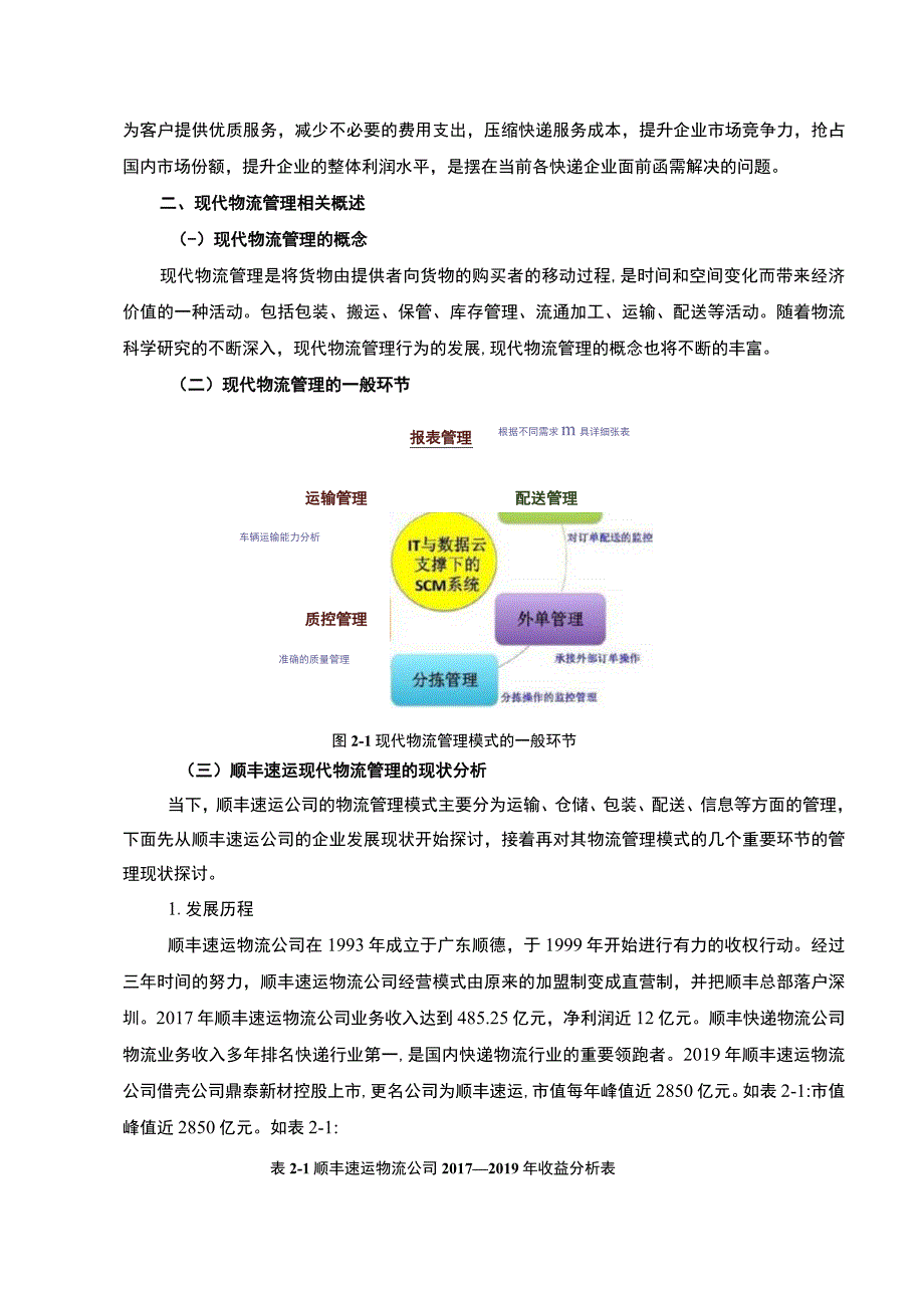 【《顺丰物流管理现状及问题研究（论文）》4700字】.docx_第2页