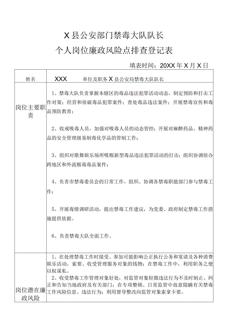 X县公安部门禁毒大队队长个人岗位廉政风险点排查登记表.docx_第1页