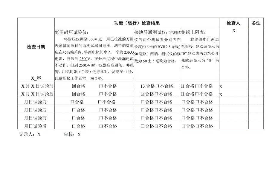 XX电器股份有限公司工频过电压试验设备功能（运行）检查记录（2023年）.docx_第2页