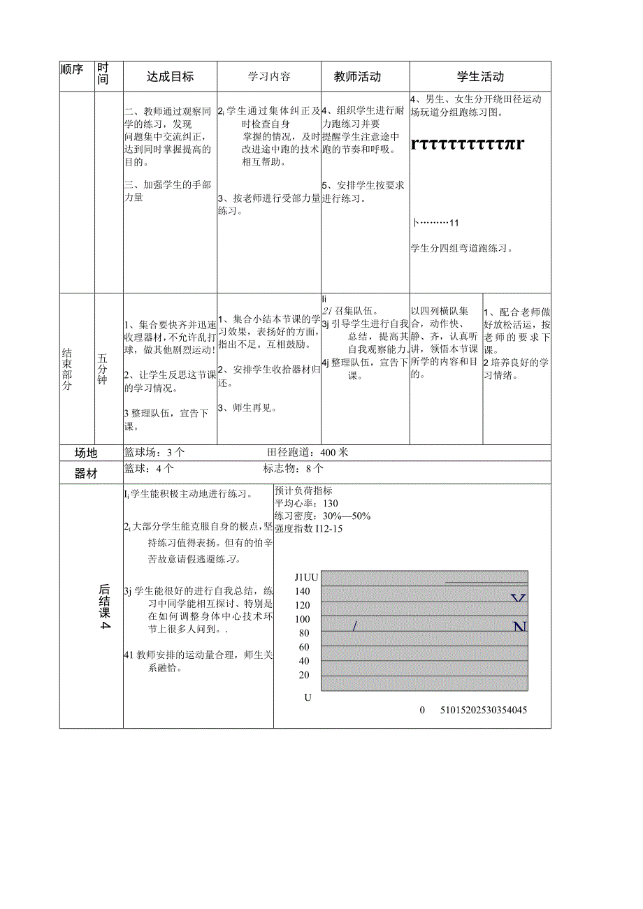 体育与健康《弯道跑》公开课教案.docx_第2页