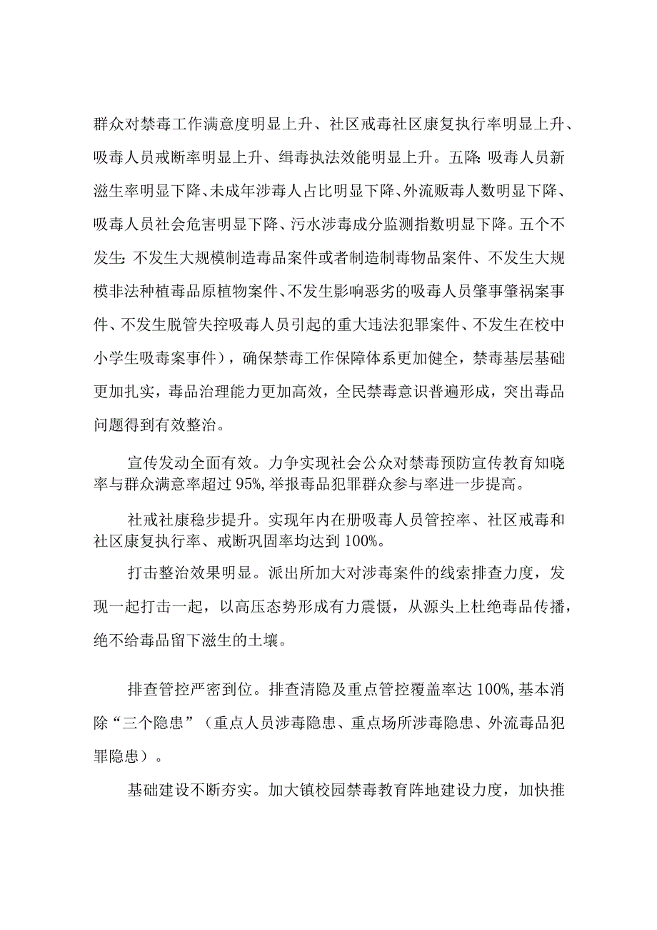 XX镇禁毒重点整治工作方案.docx_第2页