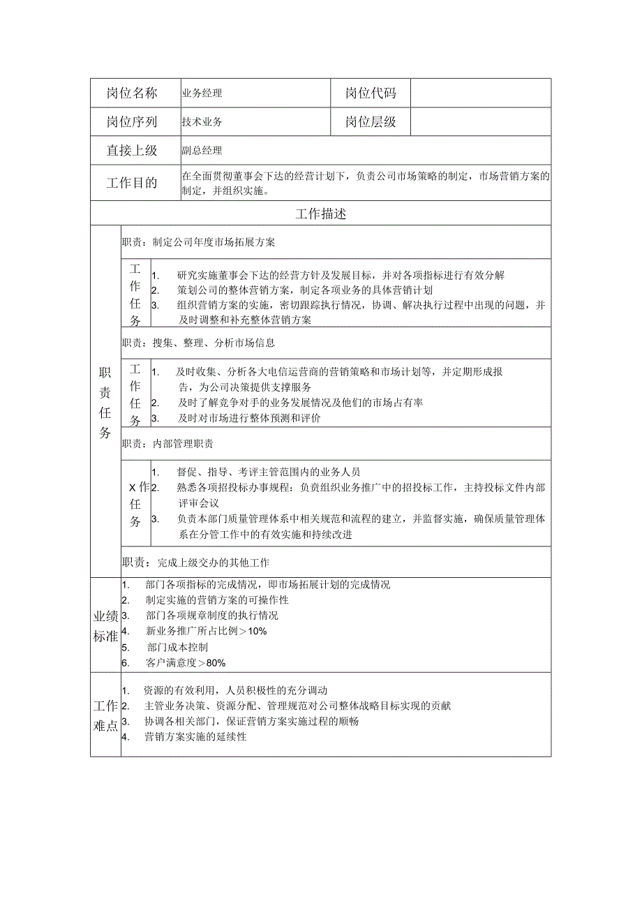 业务经理--工业制造类岗位职责说明书.docx_第1页