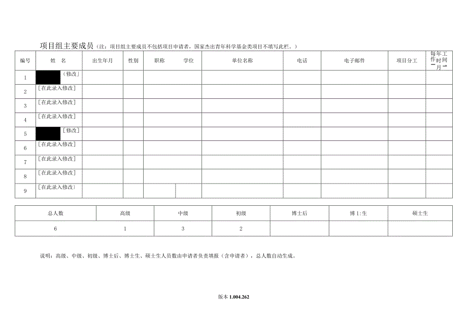 人新基因EOLA1与MT2A相互作用.docx_第3页