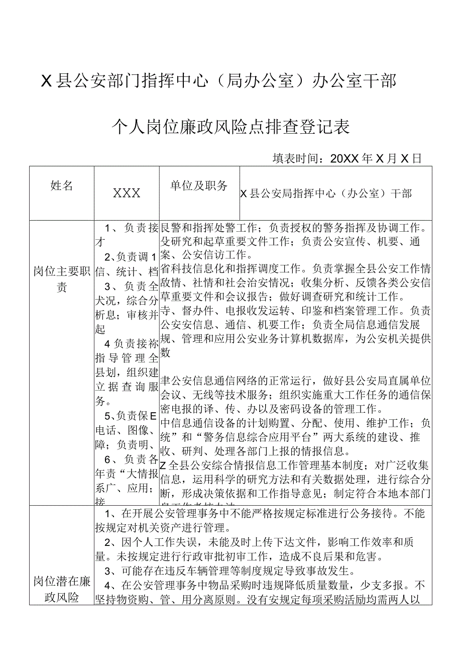 X县公安部门指挥中心（局办公室）干部个人岗位廉政风险点排查登记表.docx_第1页