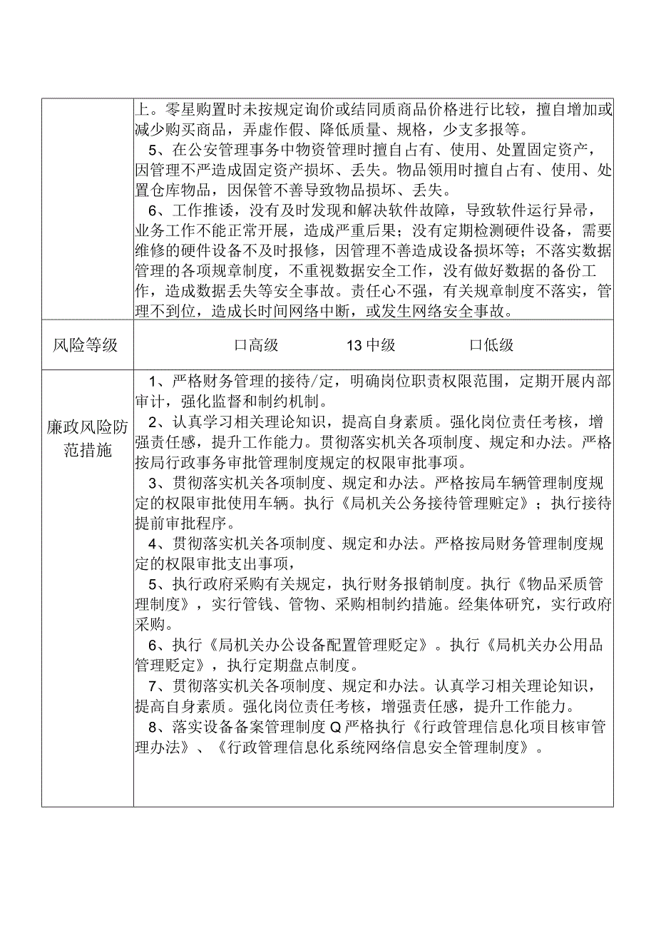 X县公安部门指挥中心（局办公室）干部个人岗位廉政风险点排查登记表.docx_第2页