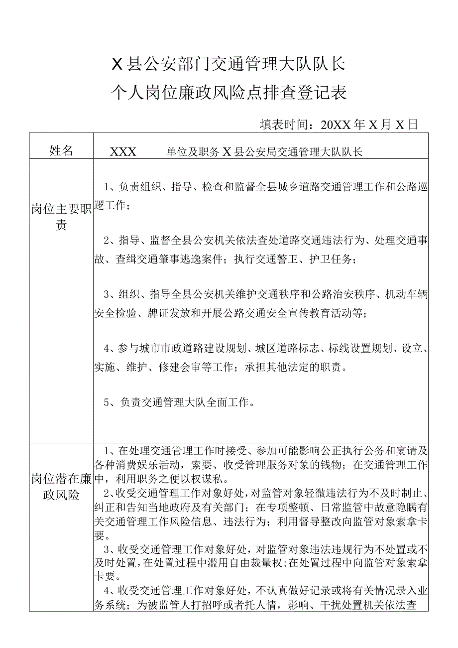 X县公安部门交通管理大队队长个人岗位廉政风险点排查登记表.docx_第1页