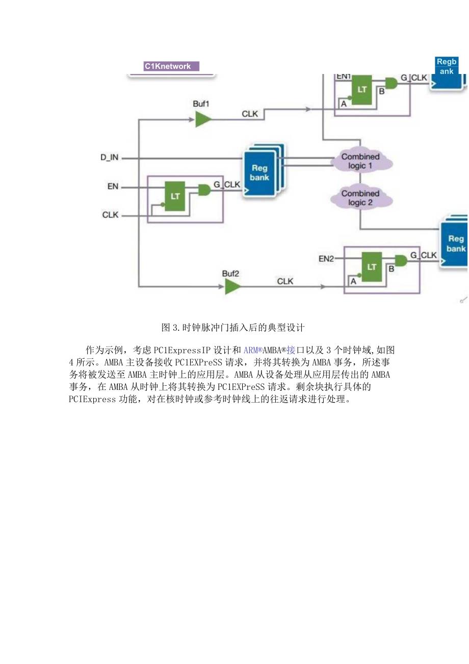 三种使用PCI Express IP的节能技术.docx_第3页