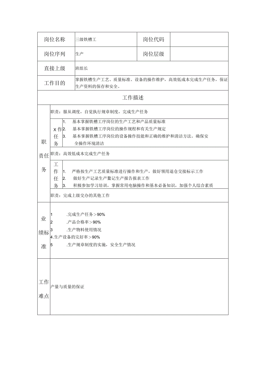 三级铣槽工--工业制造类岗位职责说明书.docx_第1页