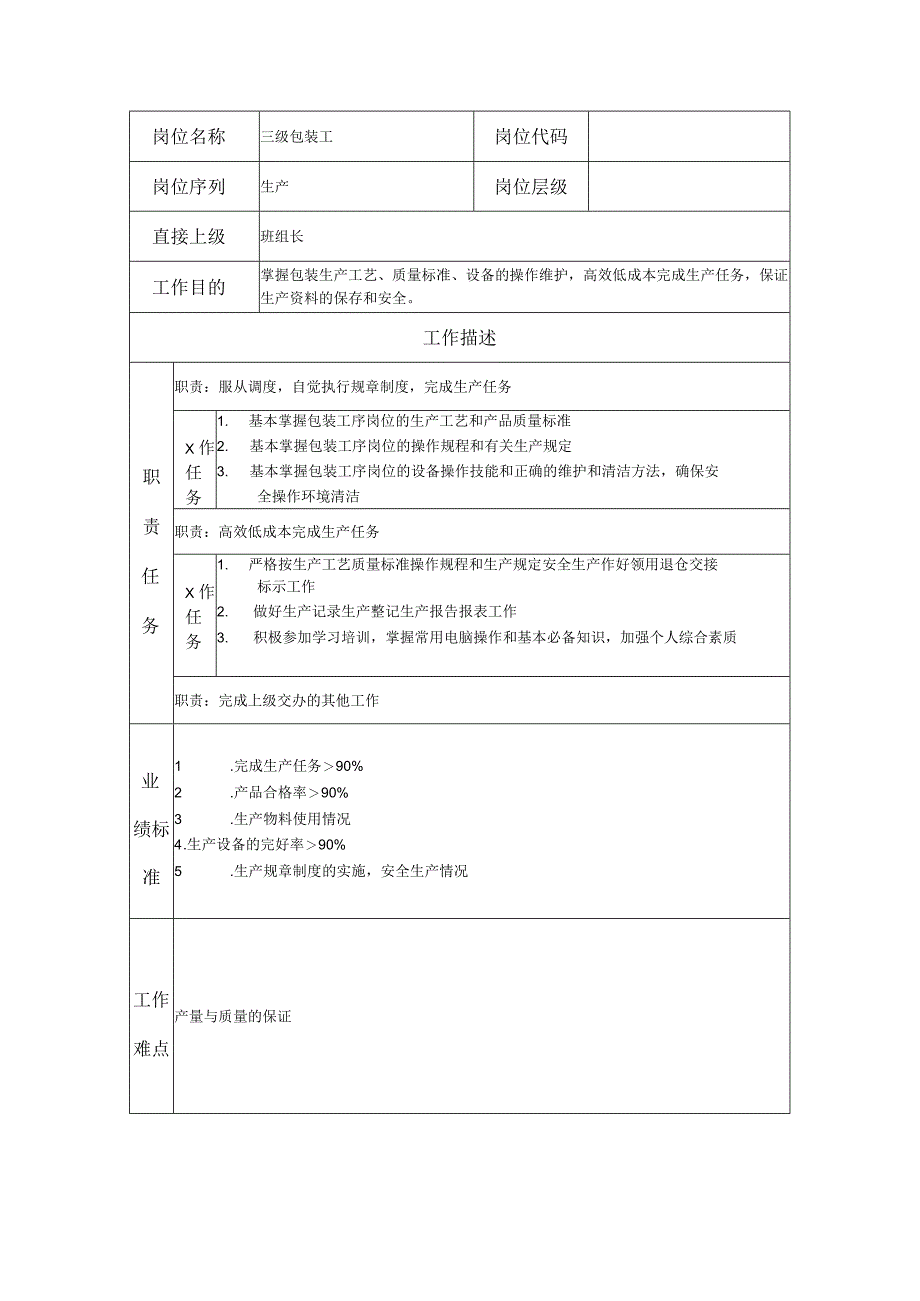 三级包装工--工业制造类岗位职责说明书.docx_第1页