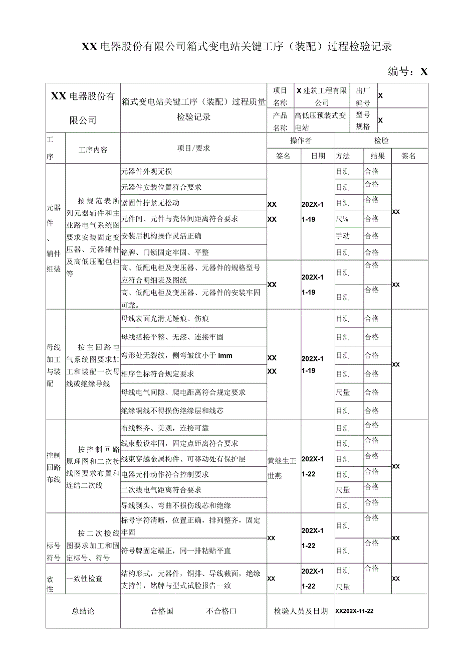 XX电器股份有限公司箱式变电站关键工序（装配）过程检验记录(2023年).docx_第1页