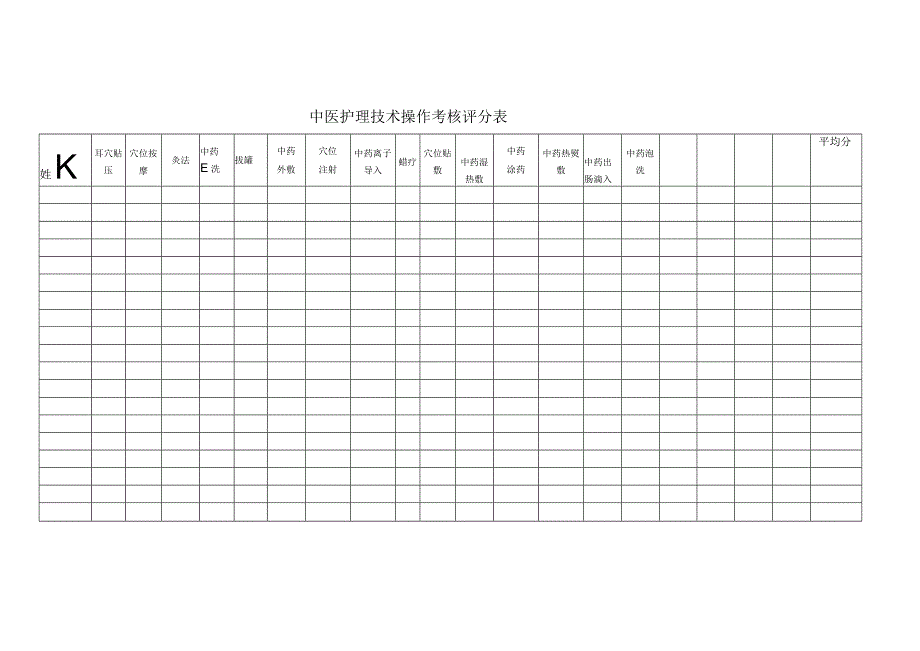 中医护理技术操作考核评分表.docx_第1页